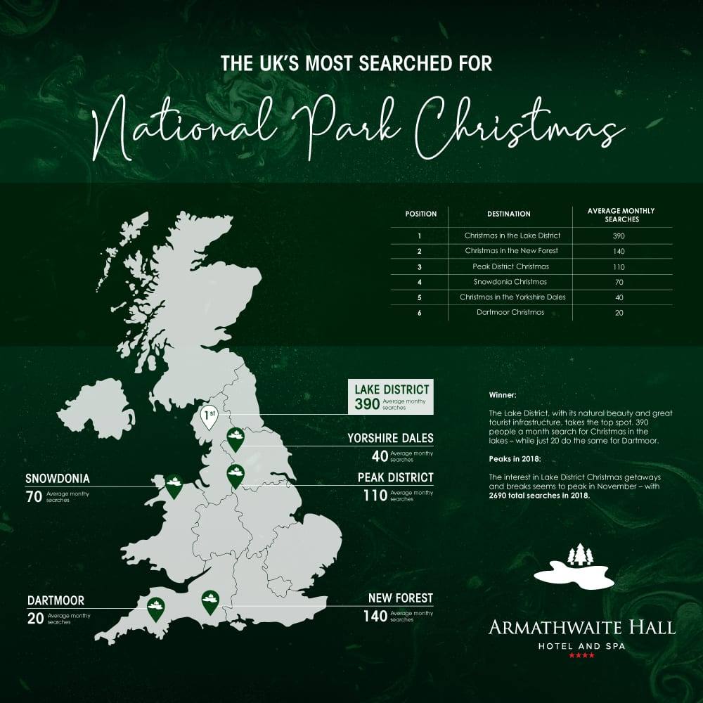 198037_Armathwaite-Hall_The-Uks-Most-Famous-Christmas-Get-Away-NATIONAL-PARK_11zon